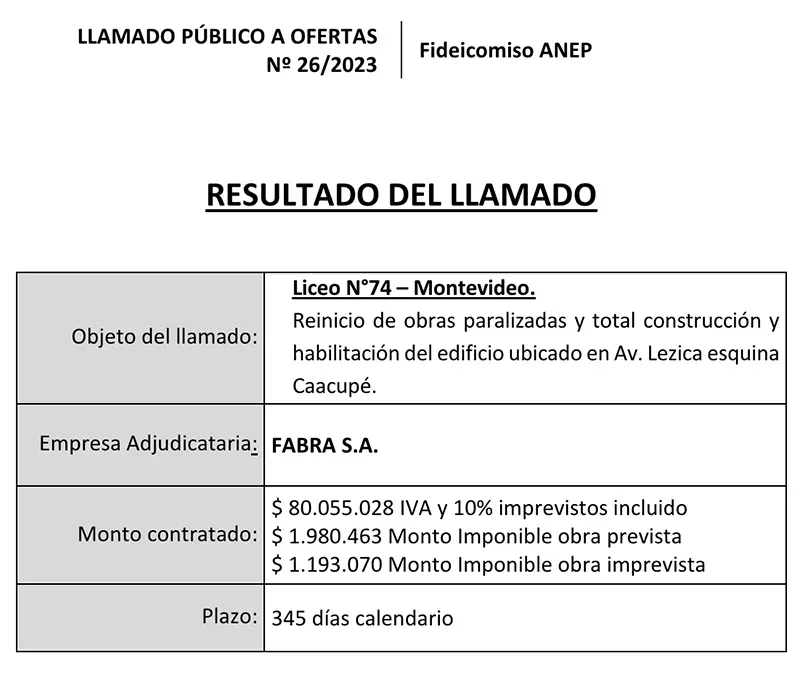llamado 26 2023 fabra