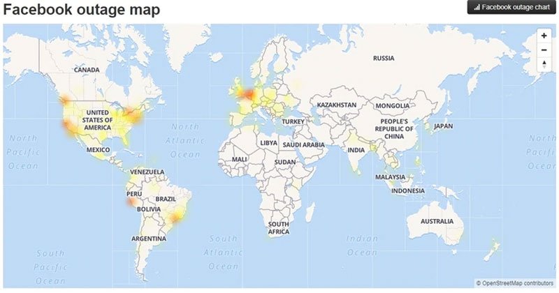 facebook instagram whatsapp problemas