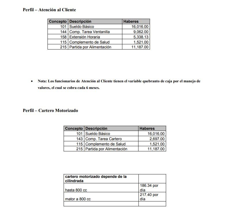 atencion al cliente